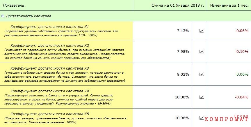 Мольба о помощи МинБанка