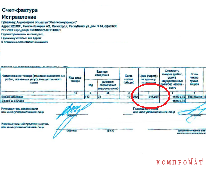 Схема вывода бюджетных субсидий в офшоры распространяется по России