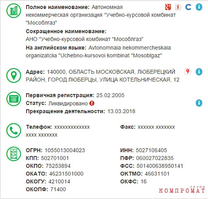 «Кошелек» Андрея Воробьева, или Кто стоит за приватизацией «Мособлгаза»