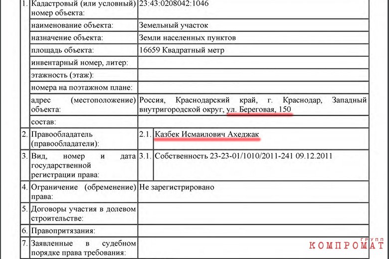 Выписка из ЕГНР Выписка из ЕГНР