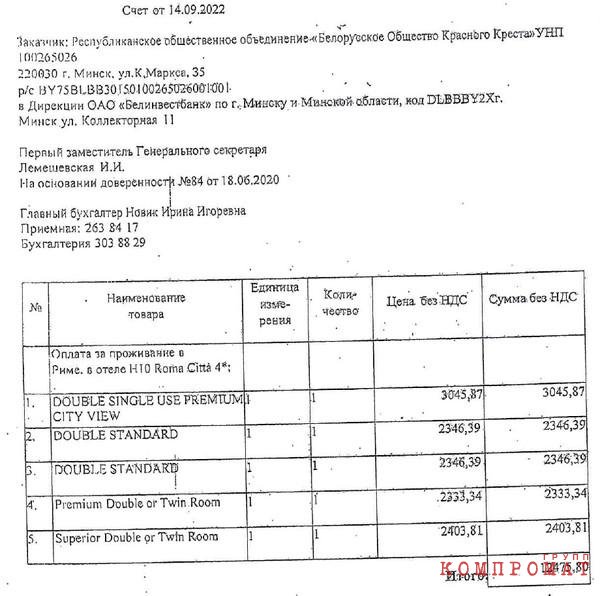 Счет за бронирование номеров в отеле в Риме для сотрудников БОКК