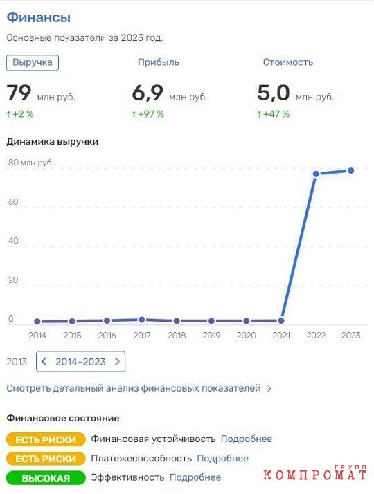 Возглавляющий спорткомитет Санкт-Петербурга Антон Шантырь скоро отпразднует юбилей нахождения в должности